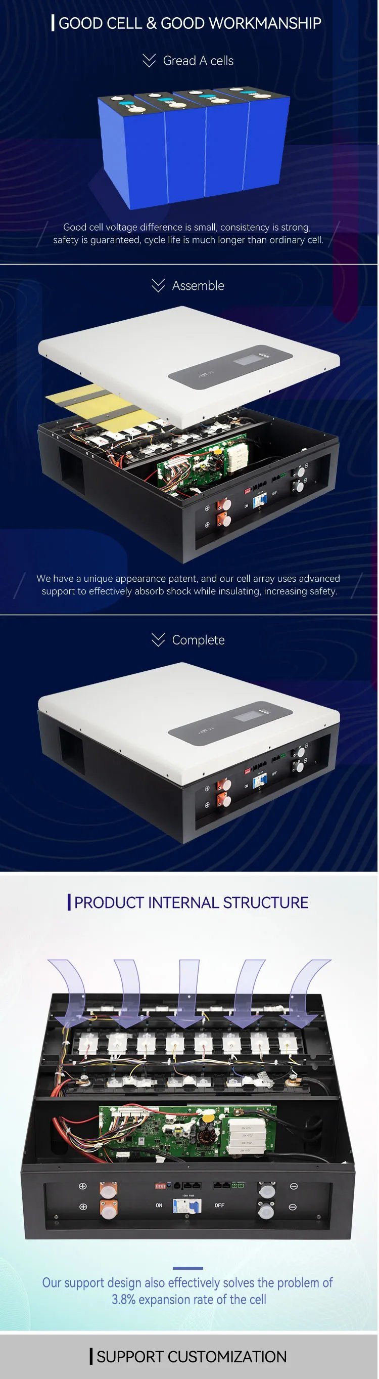 太阳能磷酸铁锂电池 48V100ah 48V200ah Powerwall 电池锂