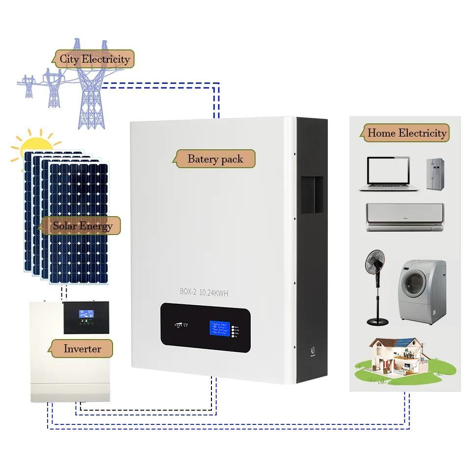 Solar Energy Storage System (Off Grid Solar System&Hybrid Solar System) From 5kwh to 225kwh Battery Lithium