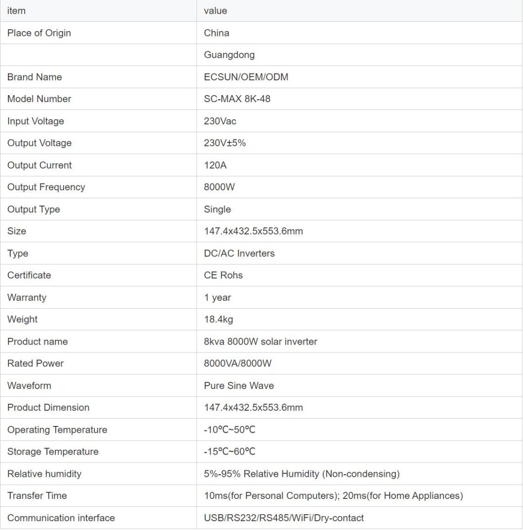 La Scmk 1.5kw 2.4kw 太阳能电池板逆变器混合离网逆变器太阳能逆变器微型逆变器家用太阳能