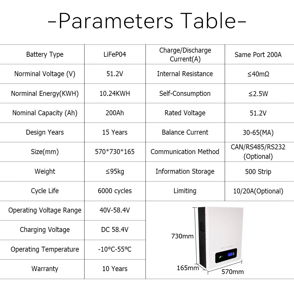 太阳能磷酸铁锂电池 48V100ah 48V200ah Powerwall 电池锂