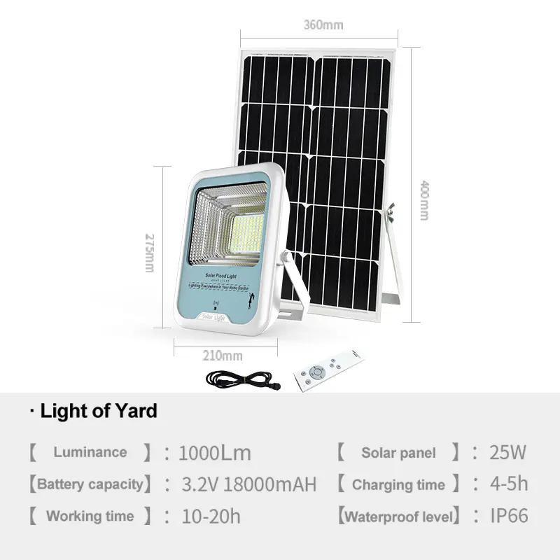 Solarpro Outdoor IP67 Solar Powered LED Flood Light, Wall Mount Metal Shell Solar Flood Lights