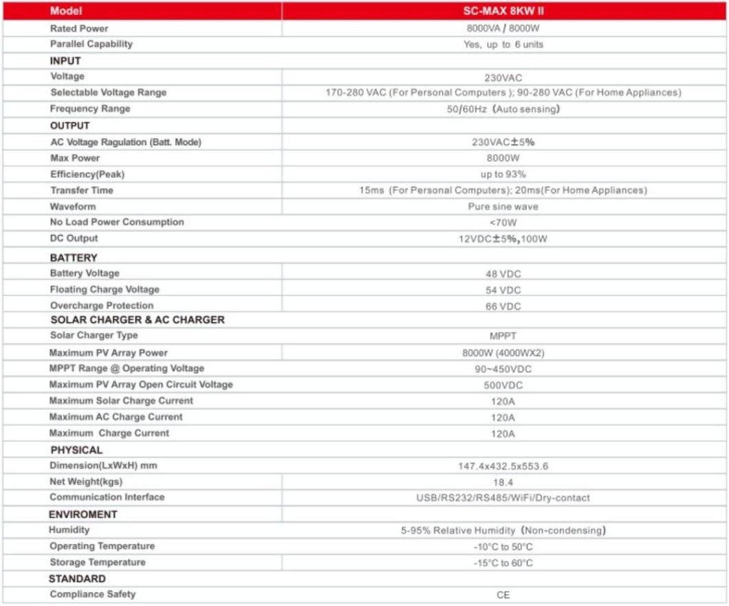 可选触摸屏 8000W 11000wlk 新型太阳能逆变器 230V 48V 纯正弦波转换器 RS232 电源