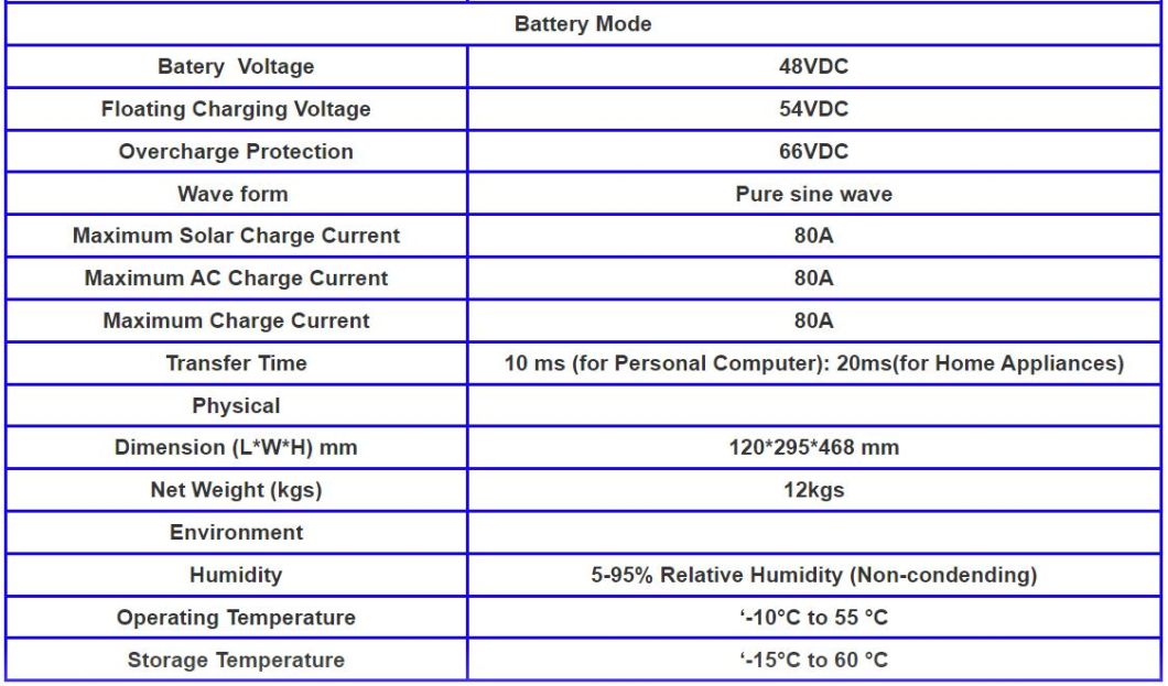 高品质 5kw 混合太阳能逆变器并网/离网太阳能并网逆变器单相输出 220V 并联型带 MPPT 控制器