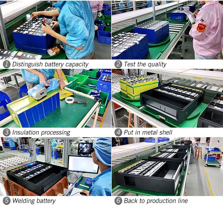 Ecopower PRO 1100va 110kw 三相太阳能逆变器：工业和家庭使用的高效解决方案