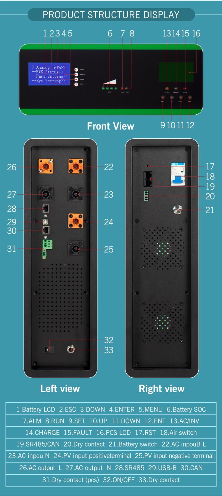 光伏套件 10kw Powerwall 制造商离网 5kw 太阳能发电系统 家庭商业住宅储能解决方案