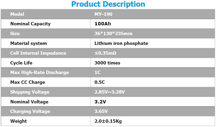 热销锂离子方形太阳能电池芯 3​​.2V 100ah LiFePO4 电池芯