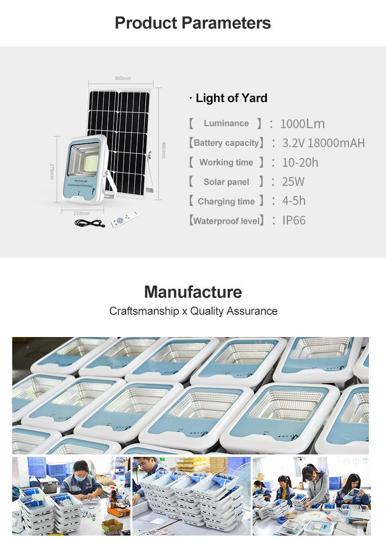 Solarpro 户外 IP66 LED 8W/15W/25W/40W 太阳能路灯绿色能源照明庭院灯庭院灯