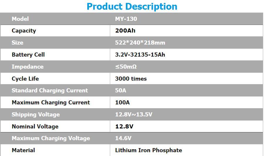 /高品质磷酸铁锂电池 12V 100ah 150ah 200ah 300ah 铅酸替代电池