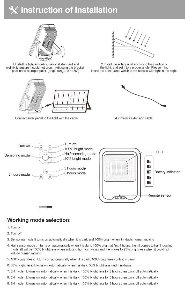 Solarpro 户外 IP67 太阳能 LED 泛光灯，壁挂式金属外壳太阳能泛光灯