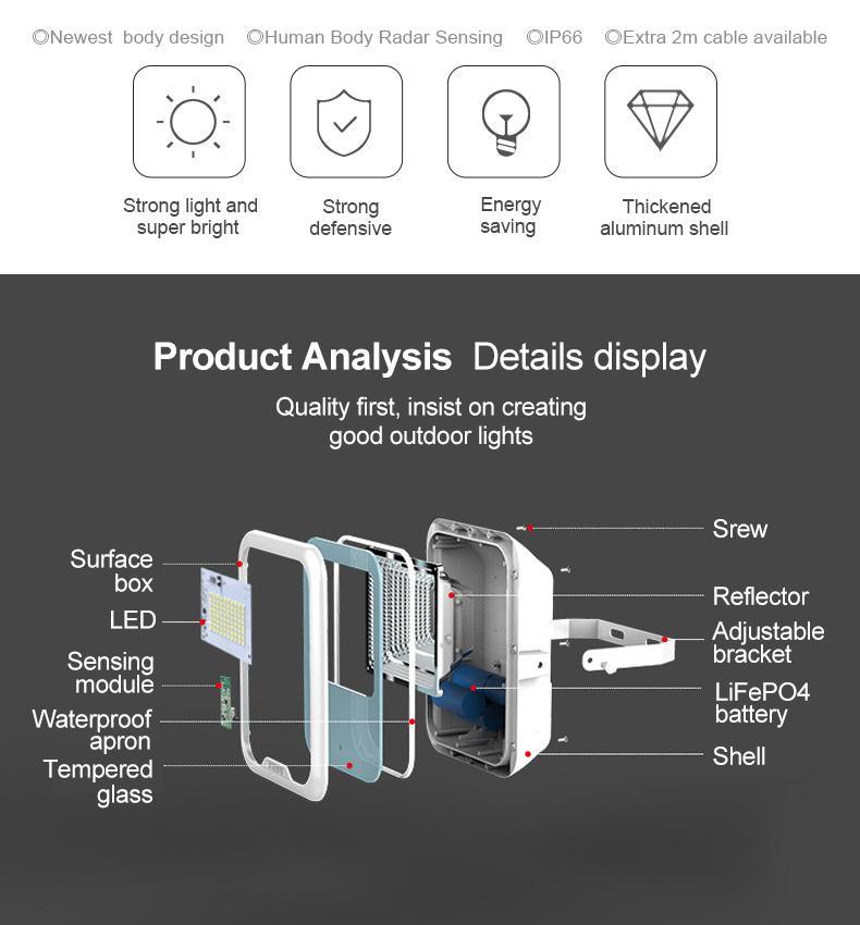 Solarpro 户外 IP66 LED 庭院灯，8W 壁挂式金属外壳太阳能泛光灯