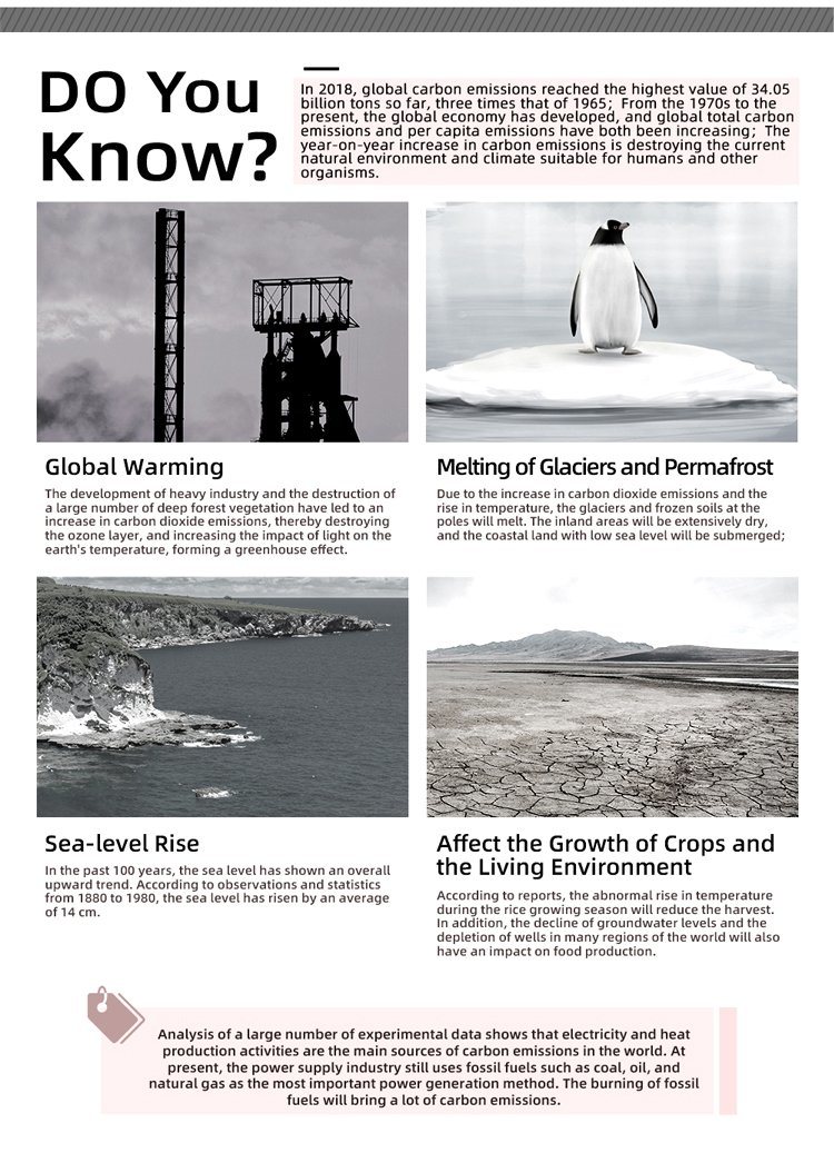 OEM 设计 10kwh 20 Kwh 30kwh 40kwh 50kwh 可堆叠壁挂式 LiFePO4 家用储能电池