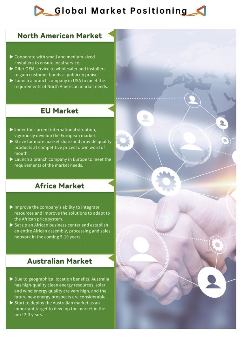 磷酸铁锂电池5kwh壁挂式24V磷酸铁锂电池家用储能电池