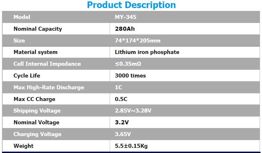 A级新款4PCS方形磷酸铁锂电池3.2V 50ah 200ah 280ah锂离子电池方形磷酸铁锂电池100ah电池