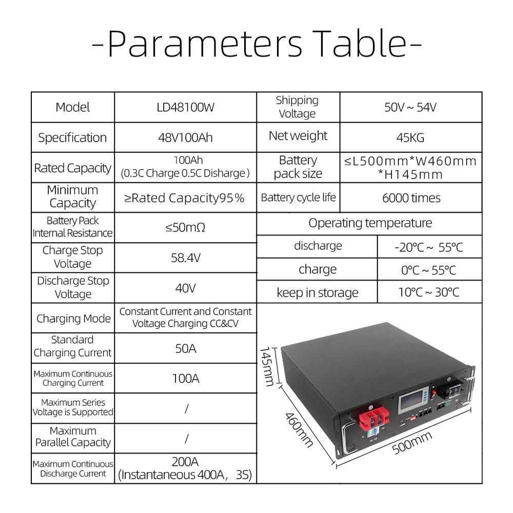 Za 家用锂 48V 解决方案 LiFePO4 20kwh 10kwh 离网 3kwh 5kwh 可堆叠电池电源家用太阳能存储